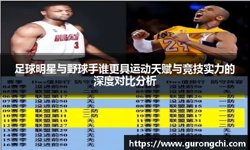 足球明星与野球手谁更具运动天赋与竞技实力的深度对比分析